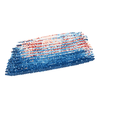 _images/Case_II_STAVAG_on_3D_planarian_data_10_1.png