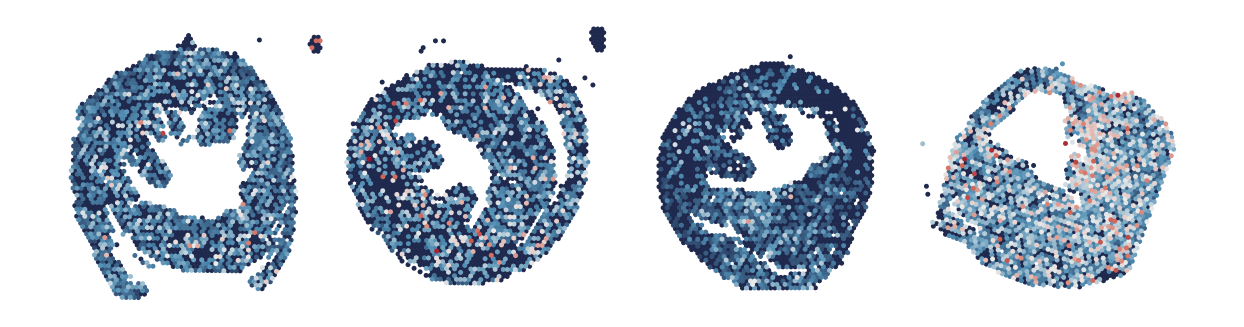 _images/Case_IV_STAVAG_on_mouse_myocardial_infarction_progression_data_21_5.png