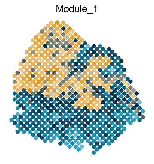 _images/Case_I_STAVAG_on_2D_cSCC_data_15_1.png