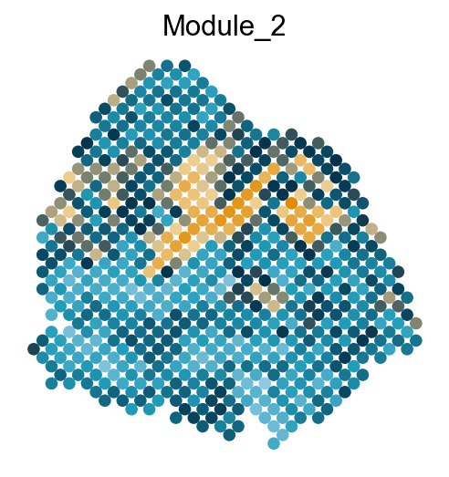 _images/Case_I_STAVAG_on_2D_cSCC_data_15_2.png