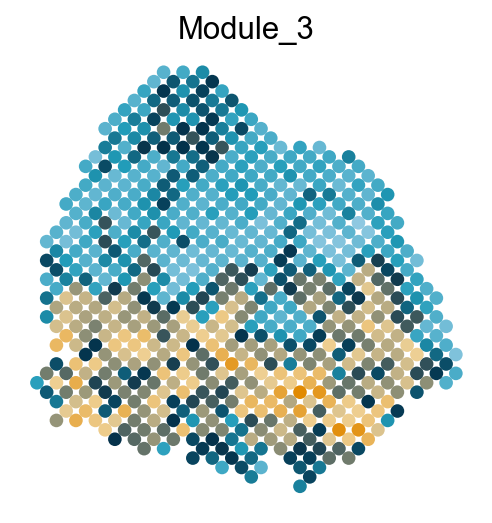 _images/Case_I_STAVAG_on_2D_cSCC_data_15_3.png