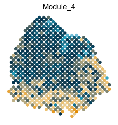 _images/Case_I_STAVAG_on_2D_cSCC_data_15_4.png