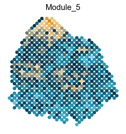 _images/Case_I_STAVAG_on_2D_cSCC_data_15_5.png