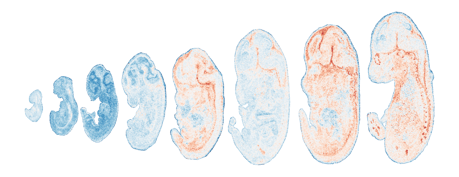 _images/Case_V_STAVAG_on_mouse_embryonic_development_data_16_11.png