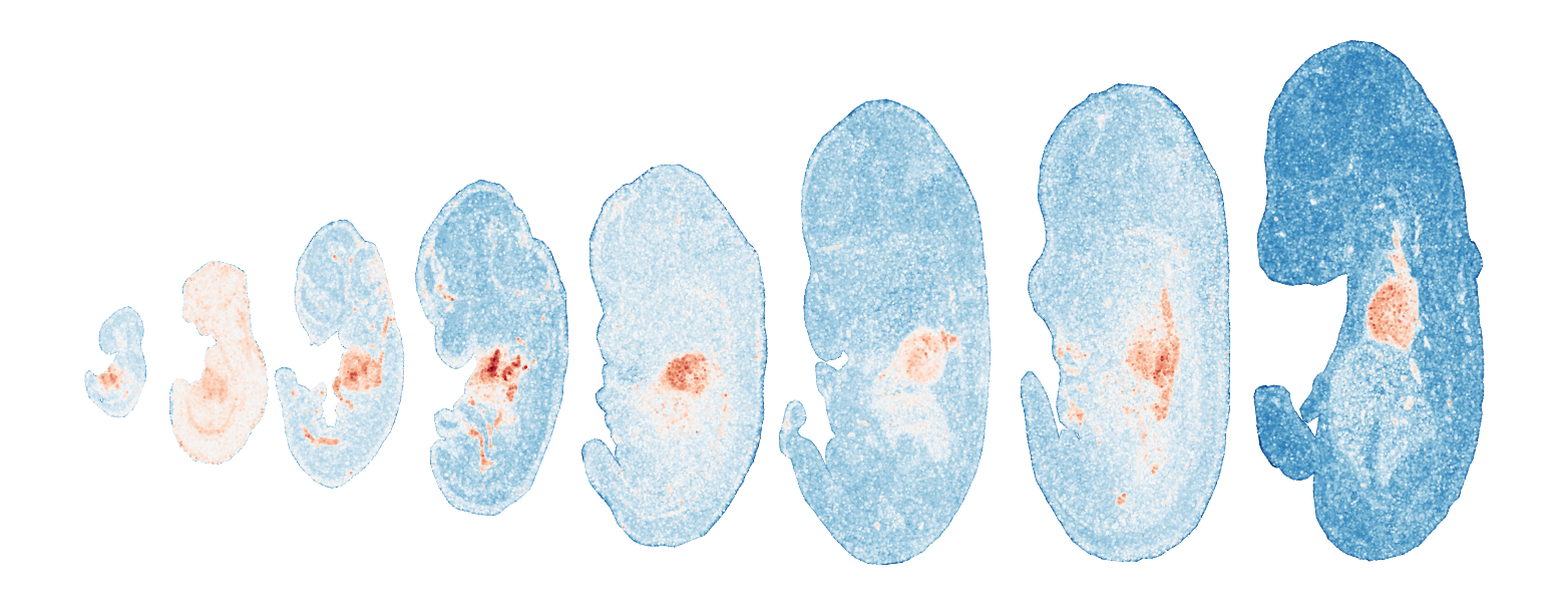 _images/Case_V_STAVAG_on_mouse_embryonic_development_data_16_19.png