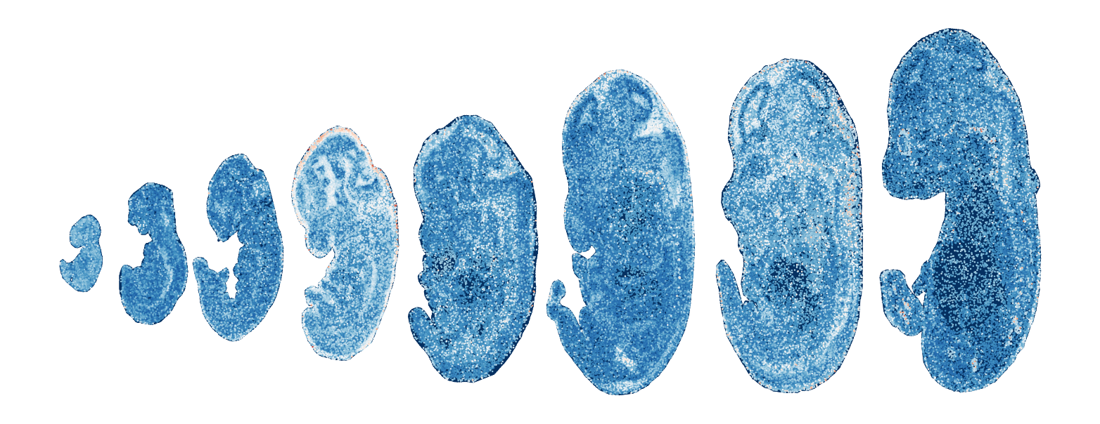 _images/Case_V_STAVAG_on_mouse_embryonic_development_data_16_29.png